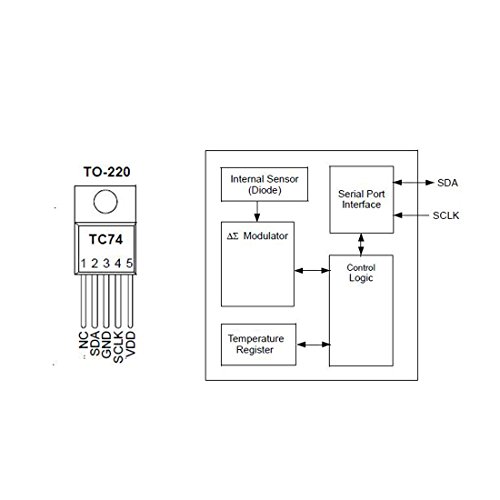 TC74A0-5.0 KDV TO220-5 Küçük Seri Dijital Termal Sensör ±2°C Doğruluk