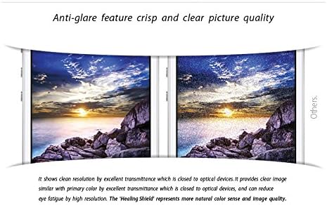 HealingShieldKorea Ekran Koruyucu için WACOM Cintiq 16 DTK 1660, Parlama Önleyici Mat Ekran Koruyucu LCD Ekran Koruyucu Dış Mekan Filmi