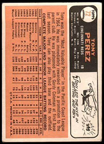 1966 Topps 72 Tony Perez Cincinnati Kırmızıları (Beyzbol Kartı) Dekanın Kartları 2-İYİ Kırmızılar