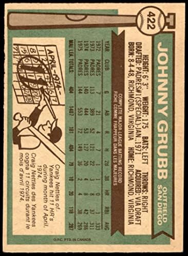 1976 O-Pee-Chee 422 Johnny Grubb San Diego Padres (Beyzbol Kartı) NM Padres