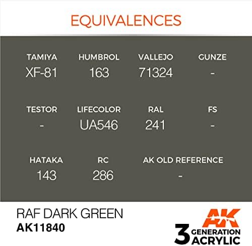 AK Akrilik 3Gen Uçak AK11840 RAF Koyu Yeşil (17ml)