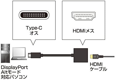 Sanwa Kaynağı AD-ALCPHD01 USB Tip-C Premium HDMI Dönüştürücü Adaptör (USB Tip-C Erkek HDMI Dişi) 4K 60Hz Uyumlu