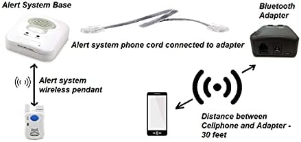 Bluetooth Adaptörü - Sabit Telefonları ve Cep Telefonunuzu Bağlamak için